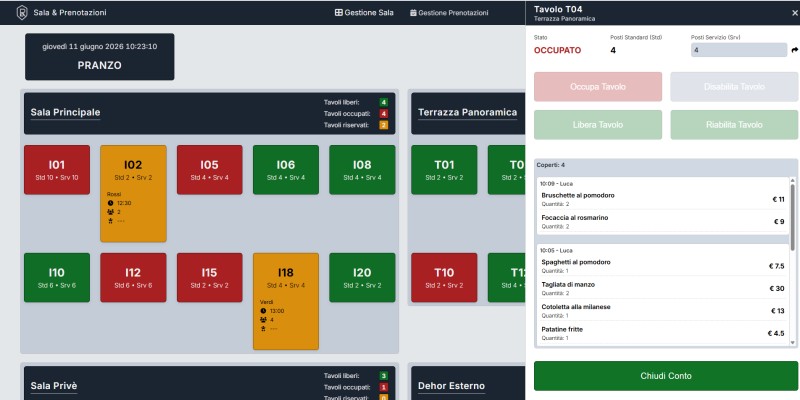 Suite Gestionale per Impresa di Ristorazione - Terminale Sala