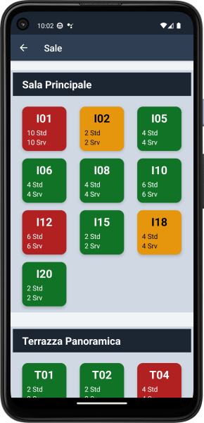 Suite Gestionale per Impresa di Ristorazione - Mobile - Sala